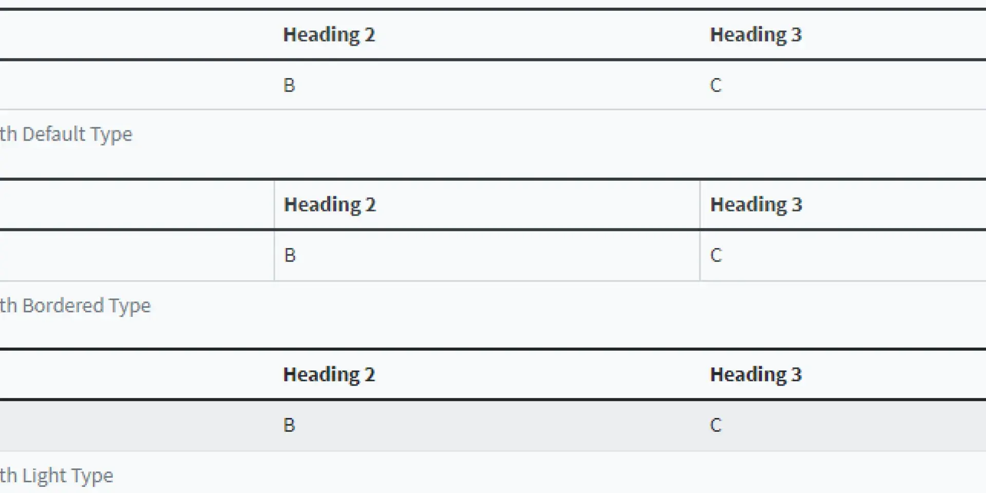 A screenshot showing Default, Bordered and Light style tables. 