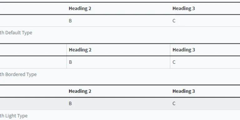A screenshot showing Default, Bordered and Light style tables. 